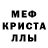 MDMA Molly Elvira Alymbaeva